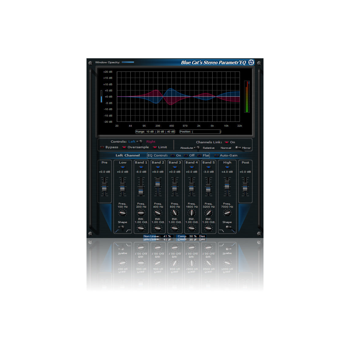 Blue Cat Audio All Plug-ins Pack Bundle