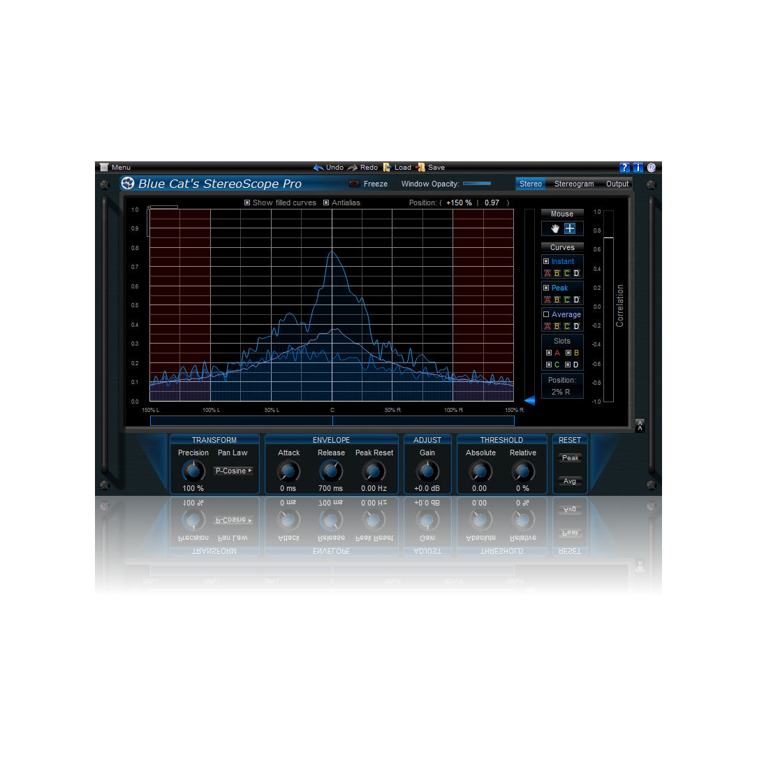 Blue Cat Audio All Plug-ins Pack Bundle