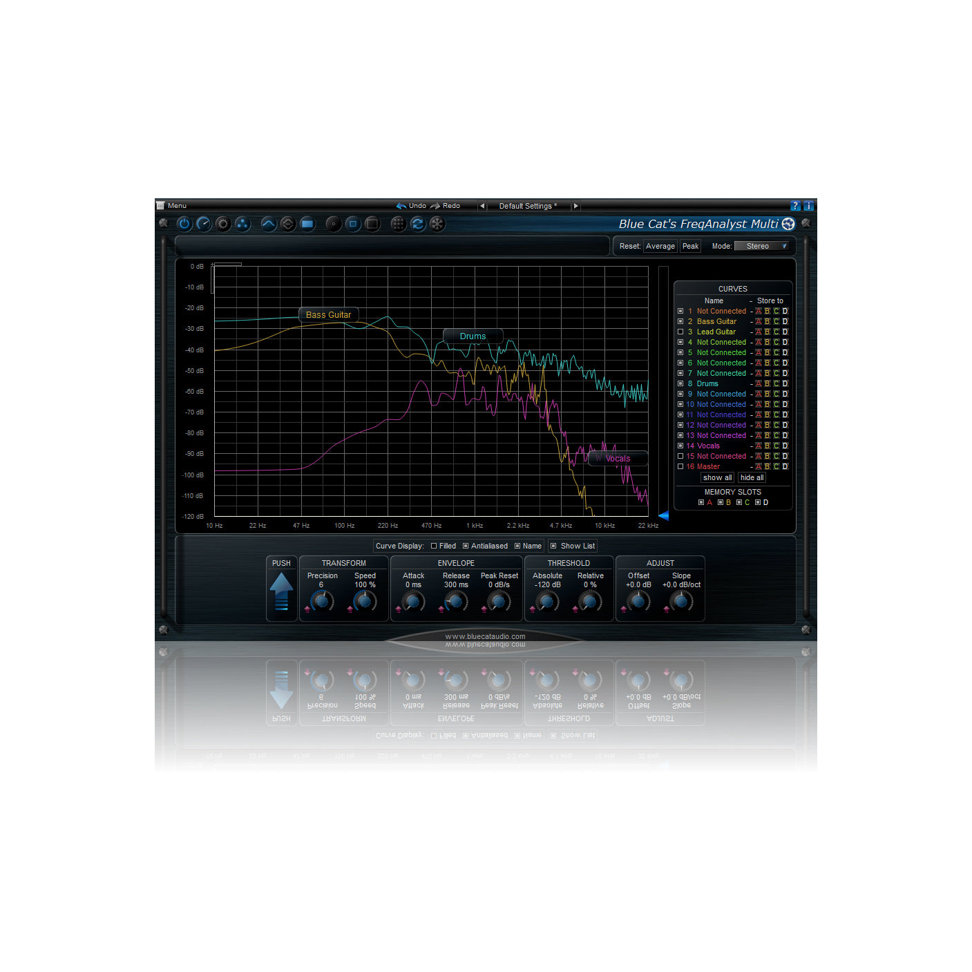 Blue Cat Audio All Plug-ins Pack Bundle