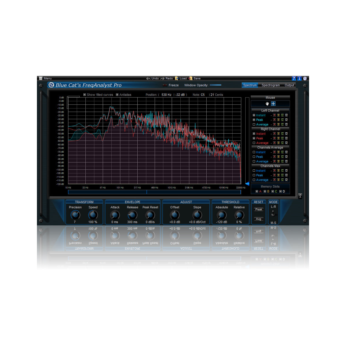 Blue Cat Audio All Plug-ins Pack Bundle