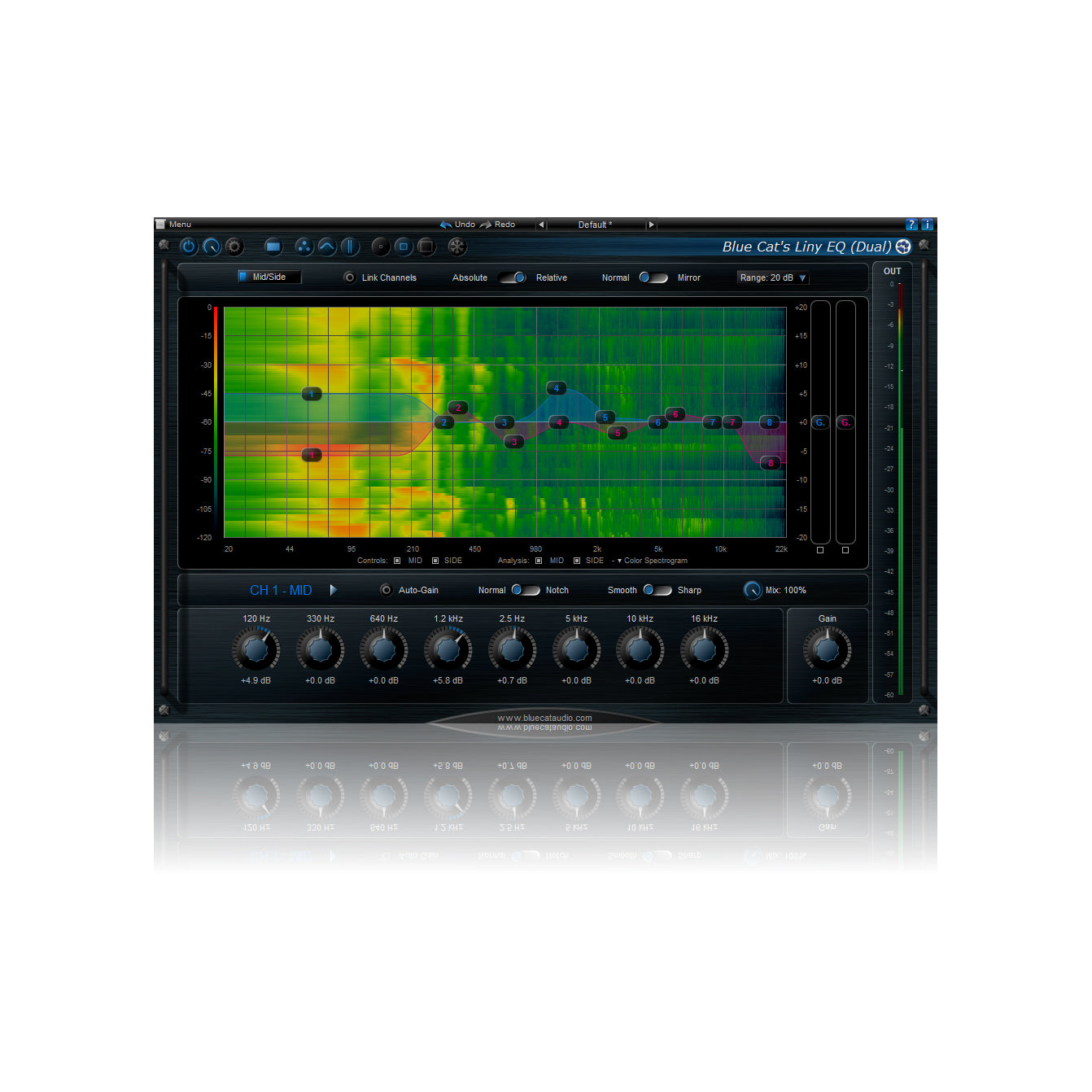 Blue Cat Audio All Plug-ins Pack Bundle