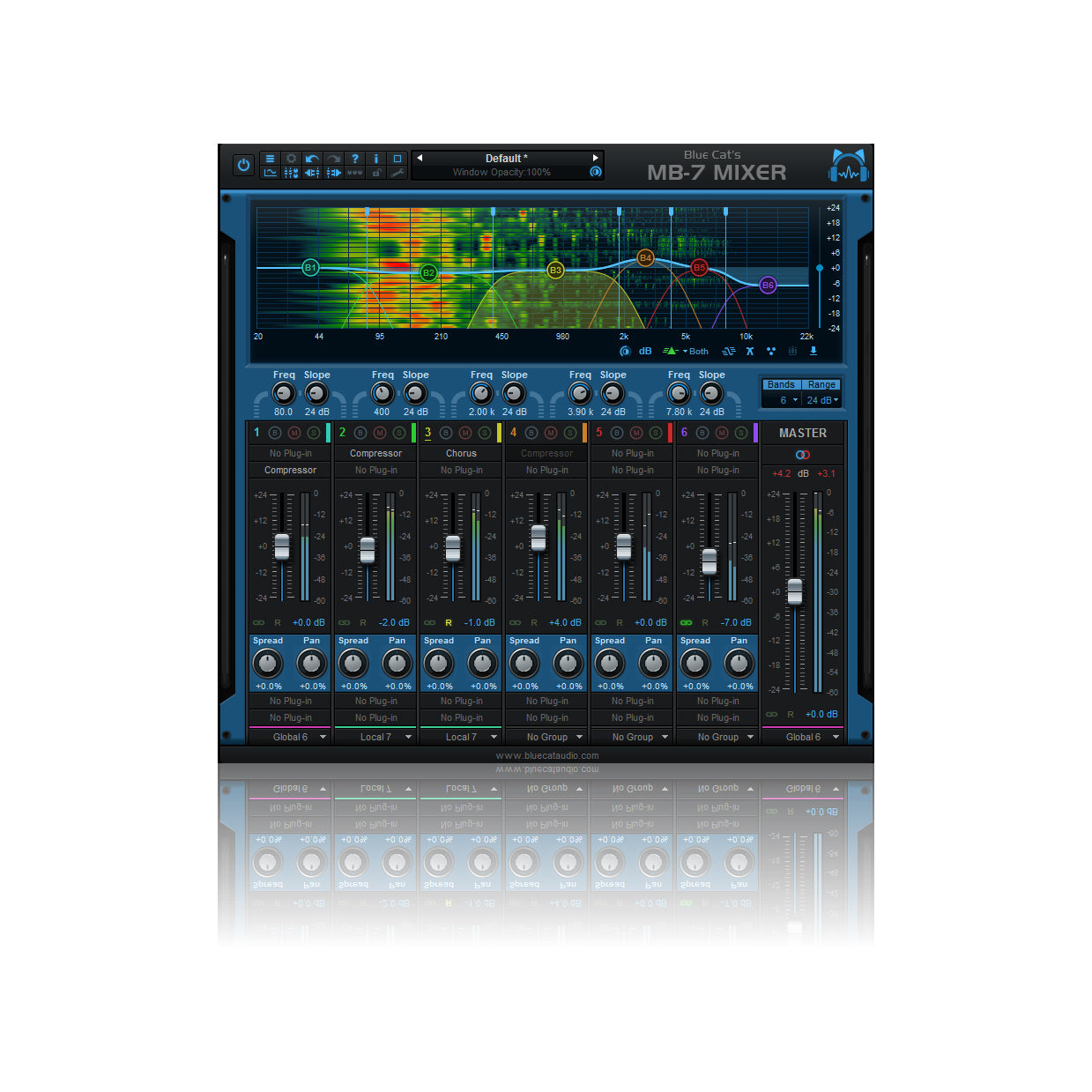 Blue Cat Audio All Plug-ins Pack Bundle