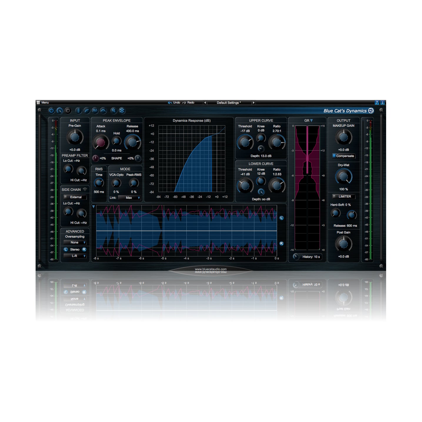Blue Cat Audio Master Pack Bundle