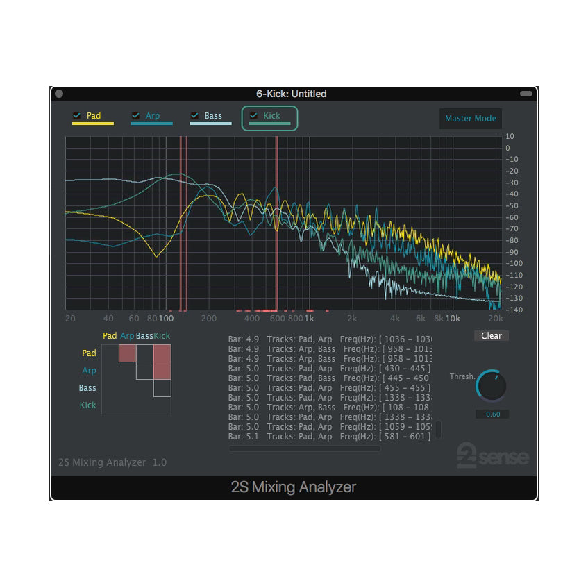2nd Sense Mixing Analyzer Plug-in