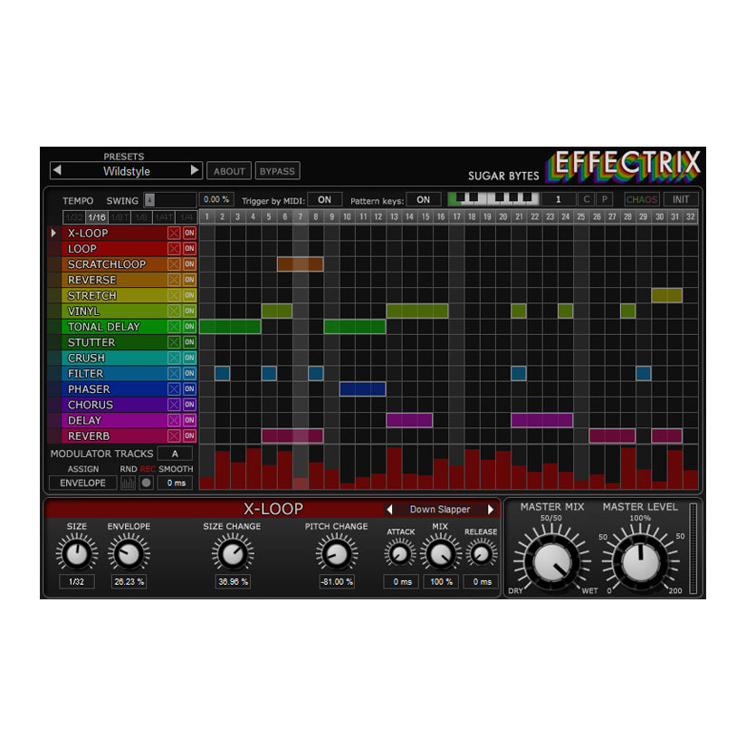 Sugar Bytes Effectrix Plug-in