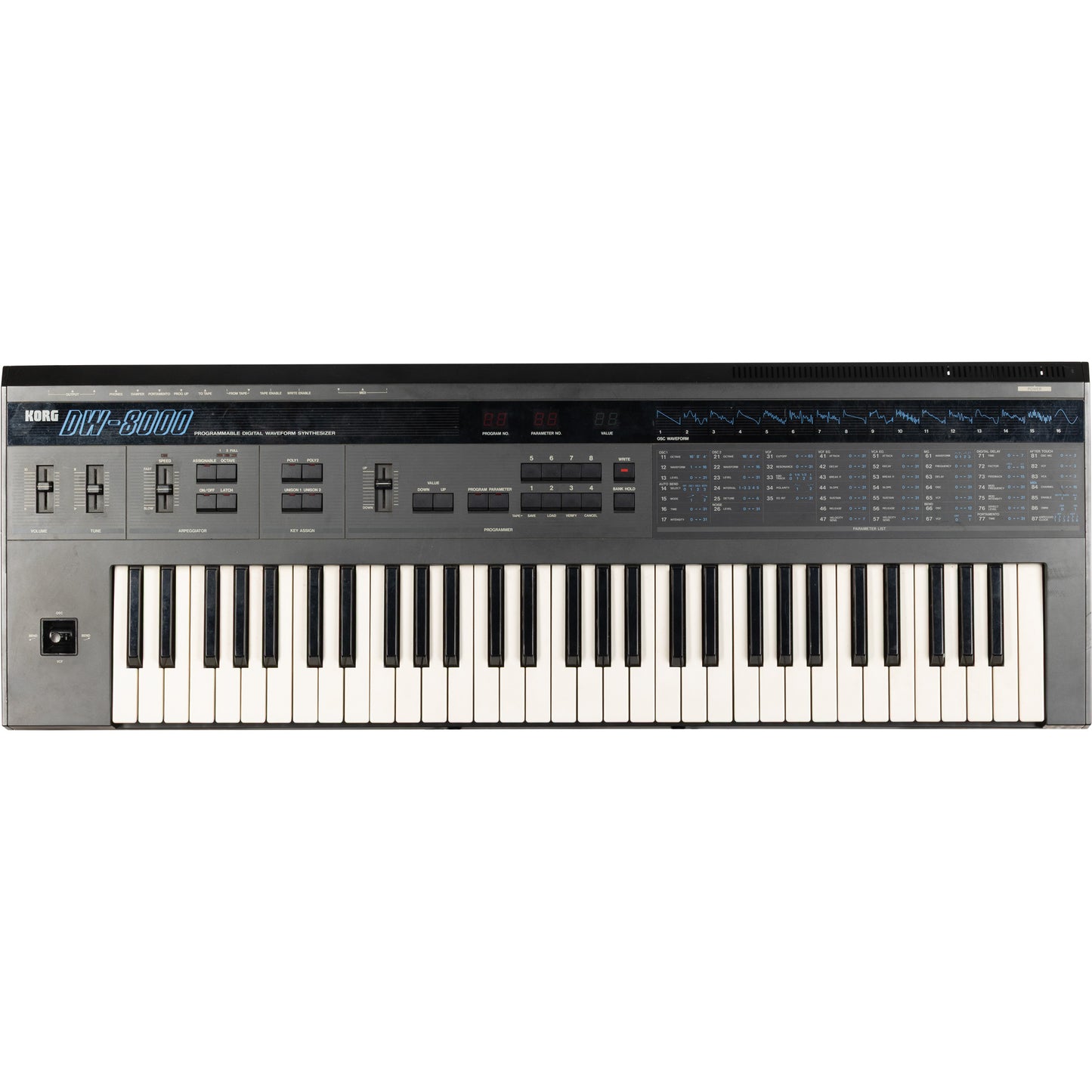 Korg DW-8000 Synthesizer - Parts Only