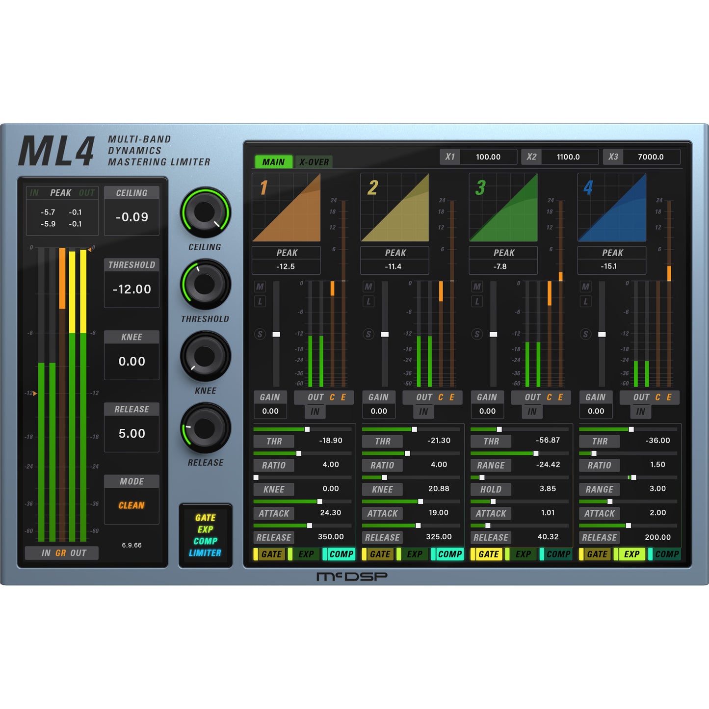 McDSP ML4000 High Resolution Limiter Native