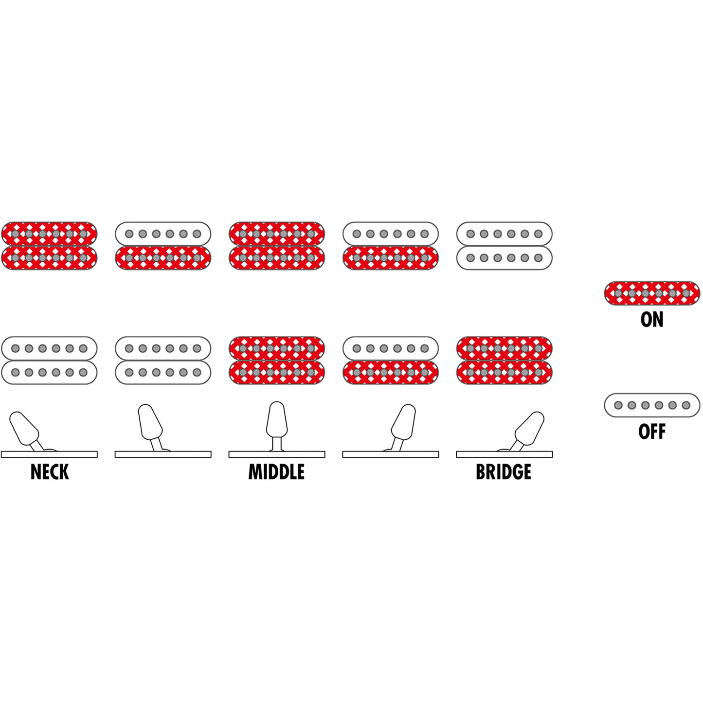 Ibanez GRGR221PAAQB RG Gio Electric Guitar, Aqua Burst