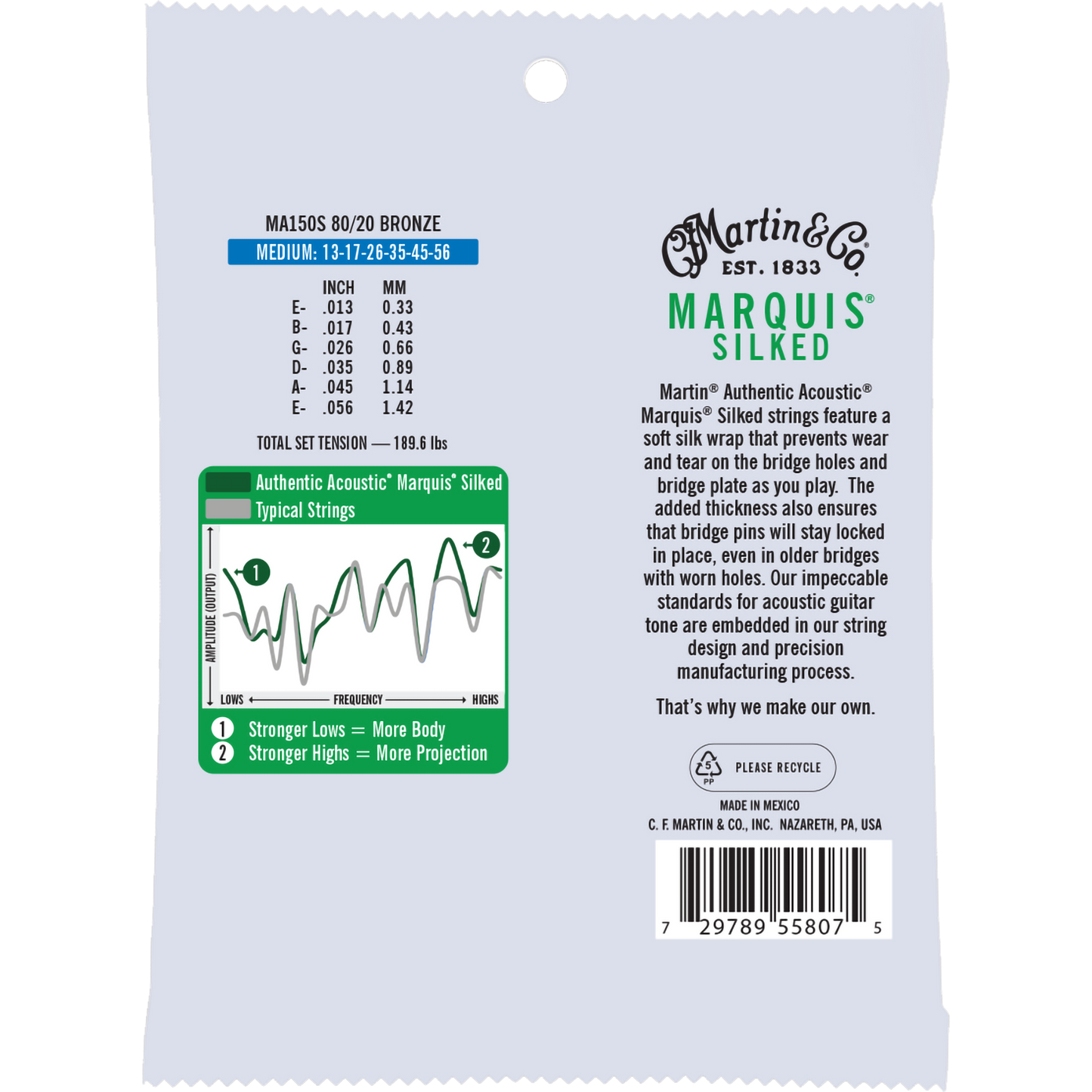 Martin MA150S Authentic Acoustic Marquis® Silked Strings 80/20 Bronze, Medium