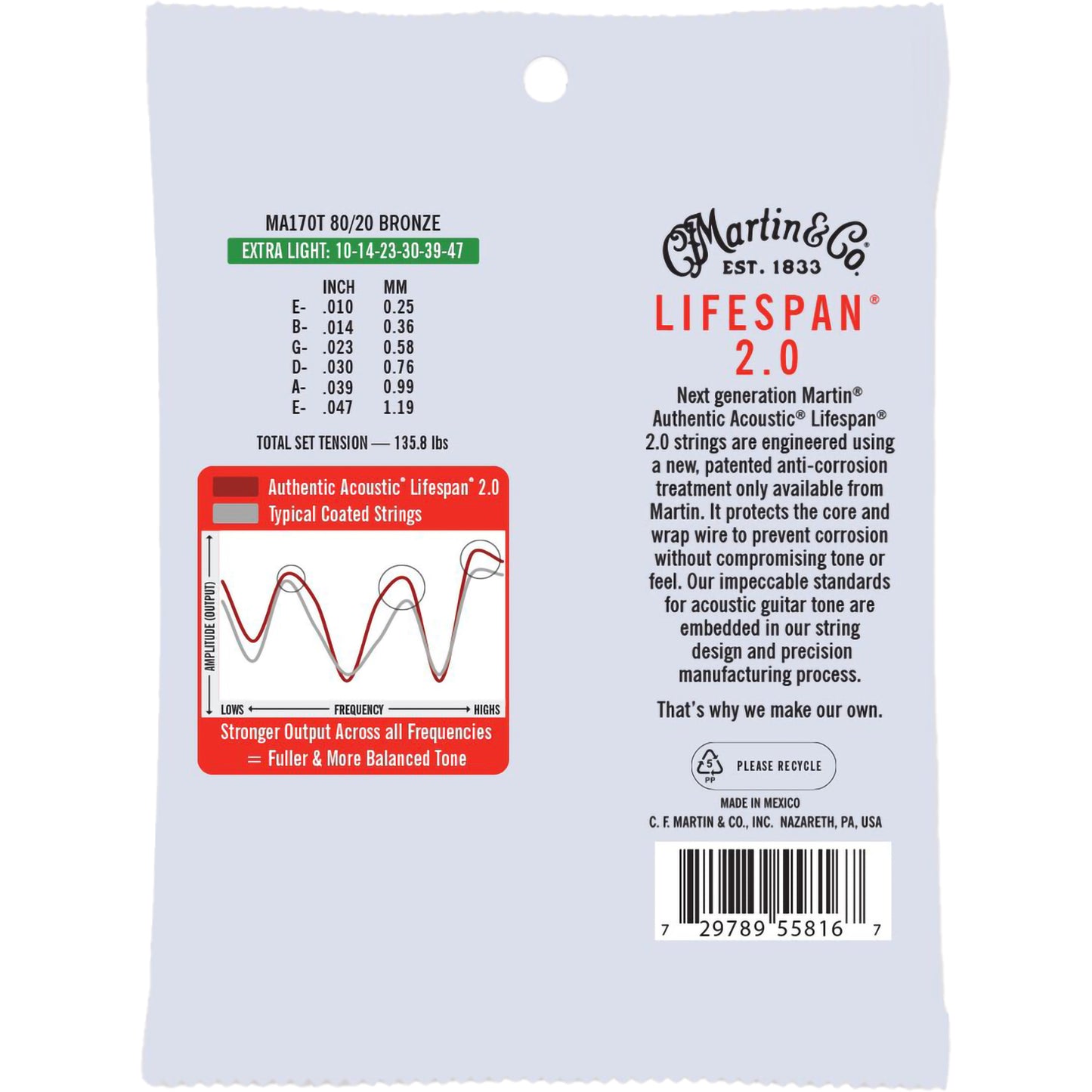 Martin MA170T Authentic Acoustic Lifespan 2.0 80/20 Bronze Strings, Extra Light