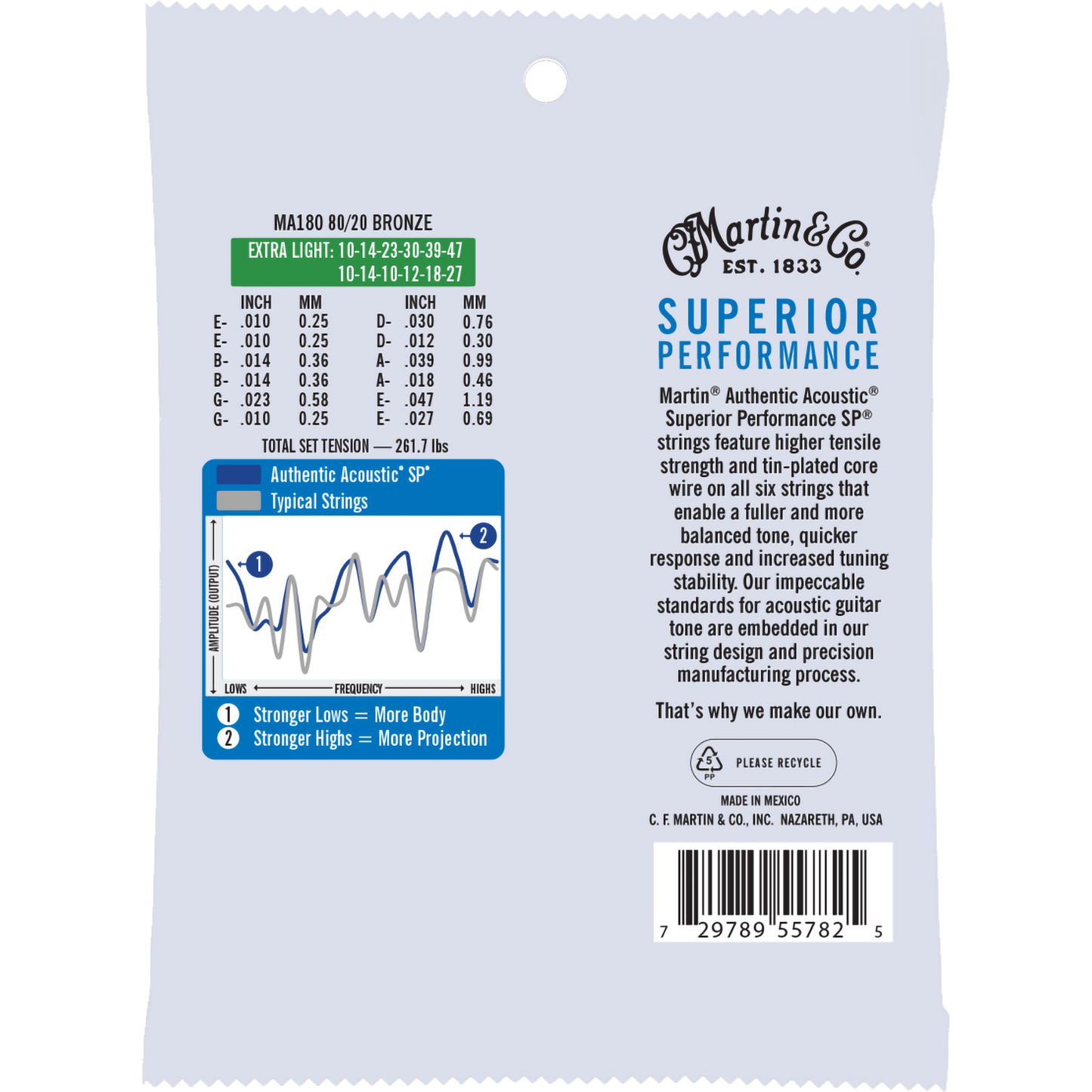 Martin MA180 Authentic Acoustic SP® Strings, Phosphor Bronze, Extra Light 12-String