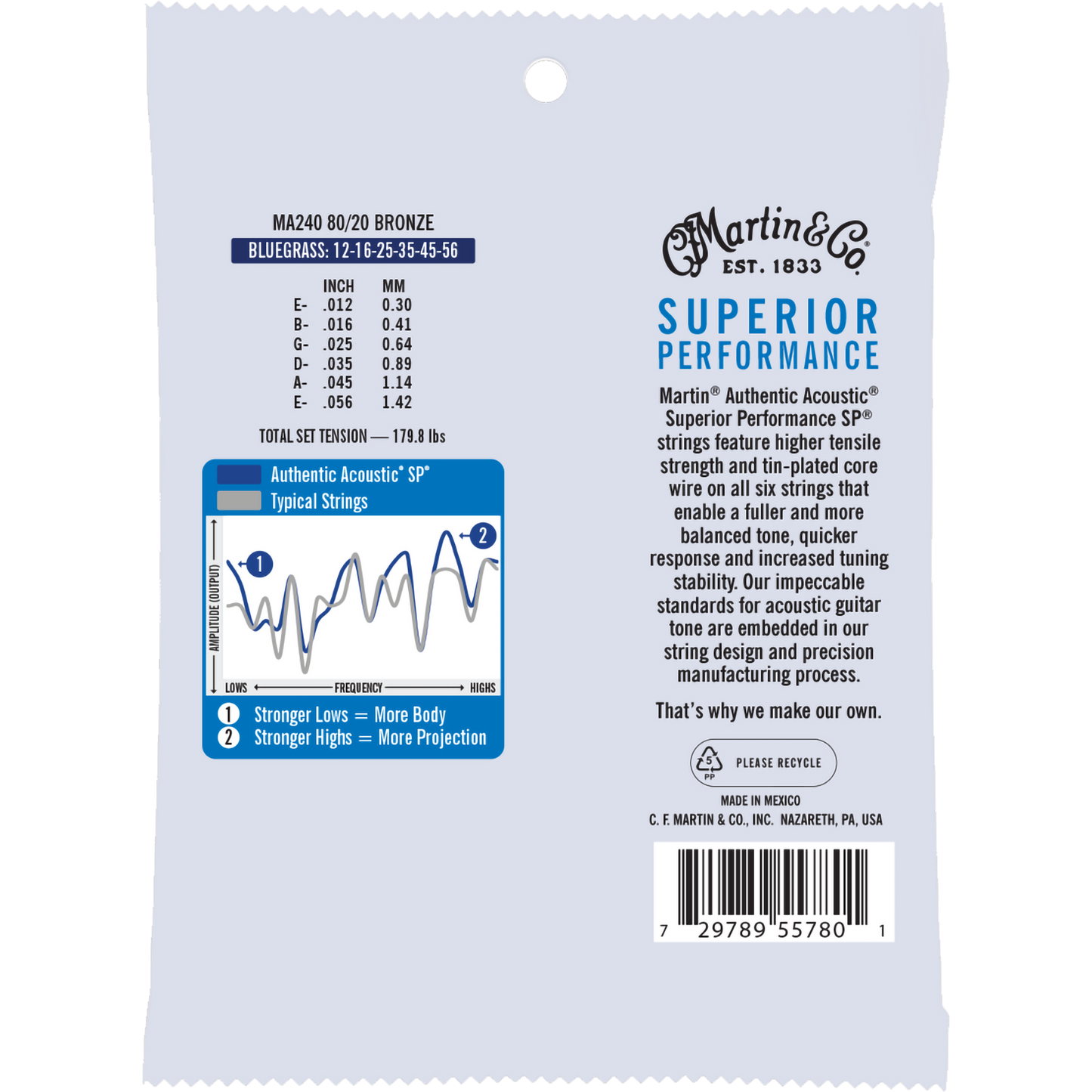 Martin MA240 Authentic Acoustic SP® Strings, 80/20 Bronze, Bluegrass