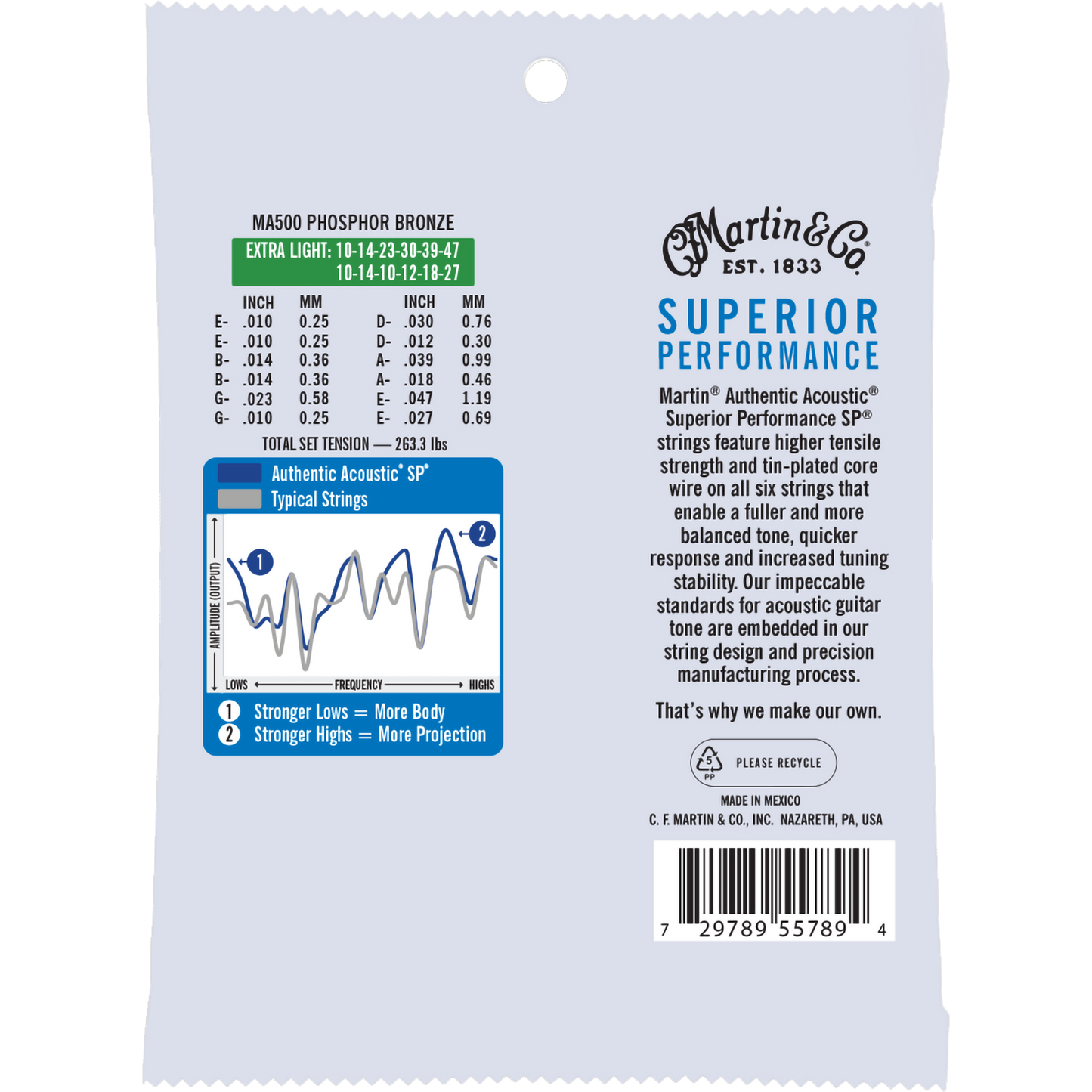 Martin MA500 Authentic Acoustic SP® Strings, Phosphor Bronze, Extra Light