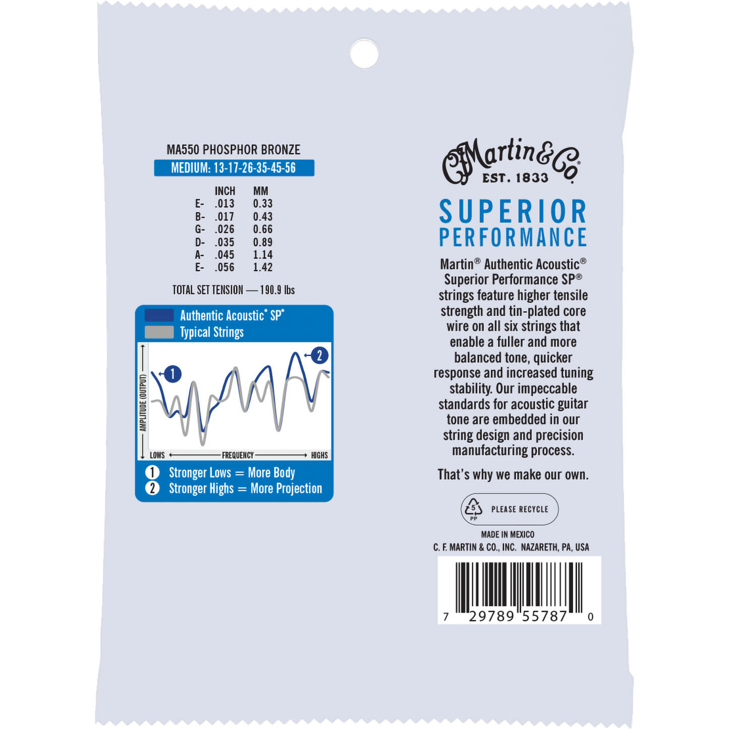 Martin MA550 Authentic Acoustic SP® Strings, Phosphor Bronze, Medium