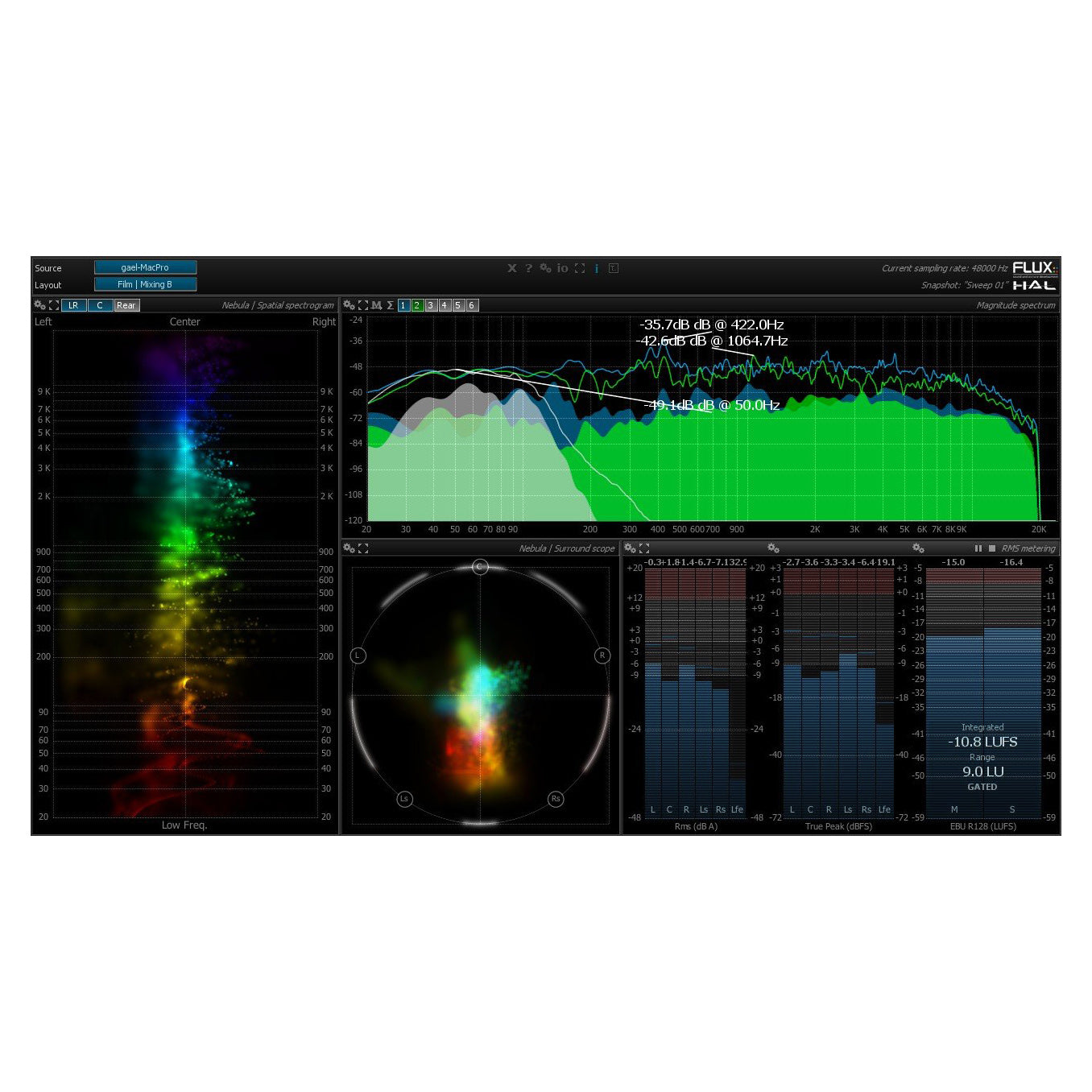 Flux Pure Analyzer Multichannel Option Plug-In