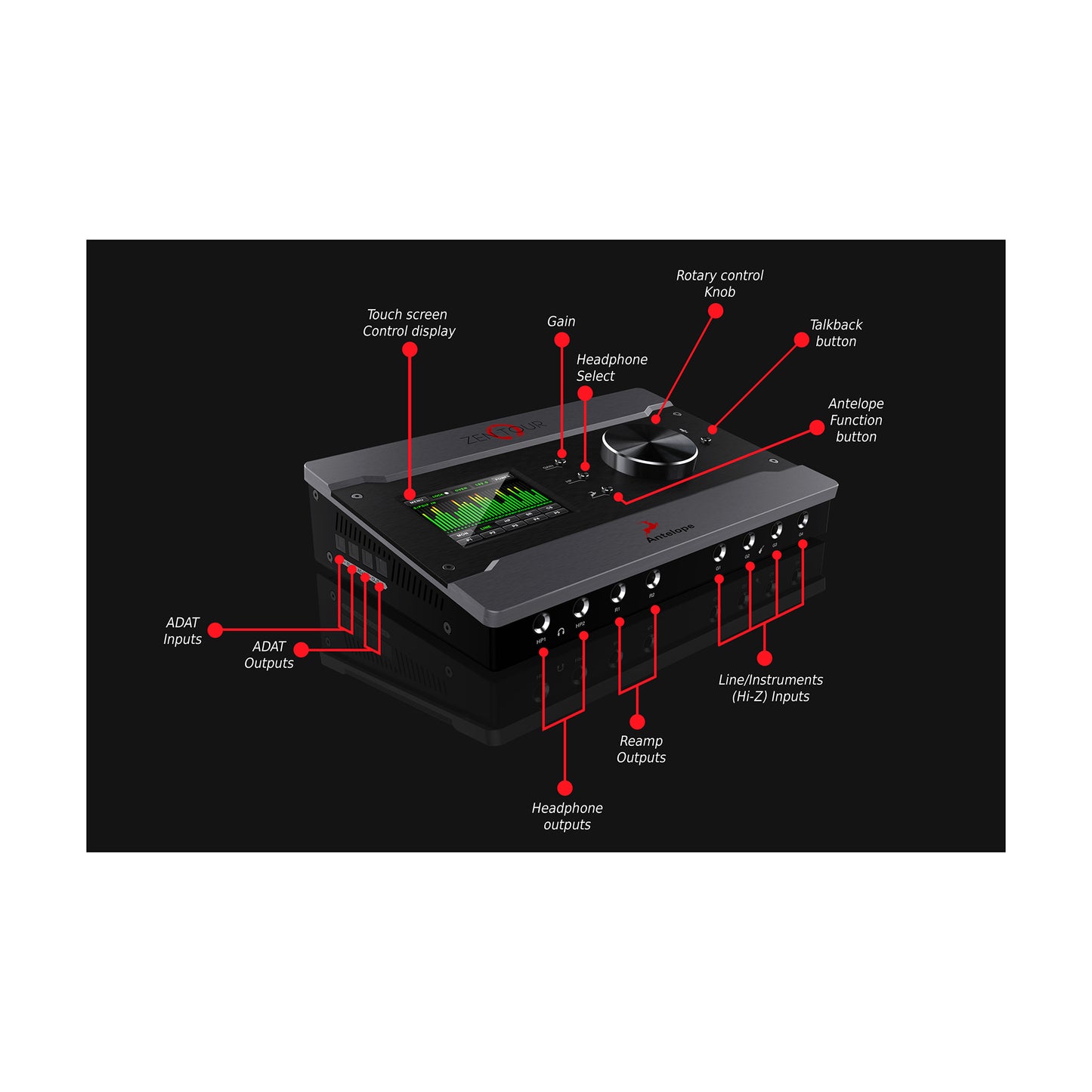 Antelope Audio Zen Tour Professional Tabletop Thunderbolt & USB Audio Interface