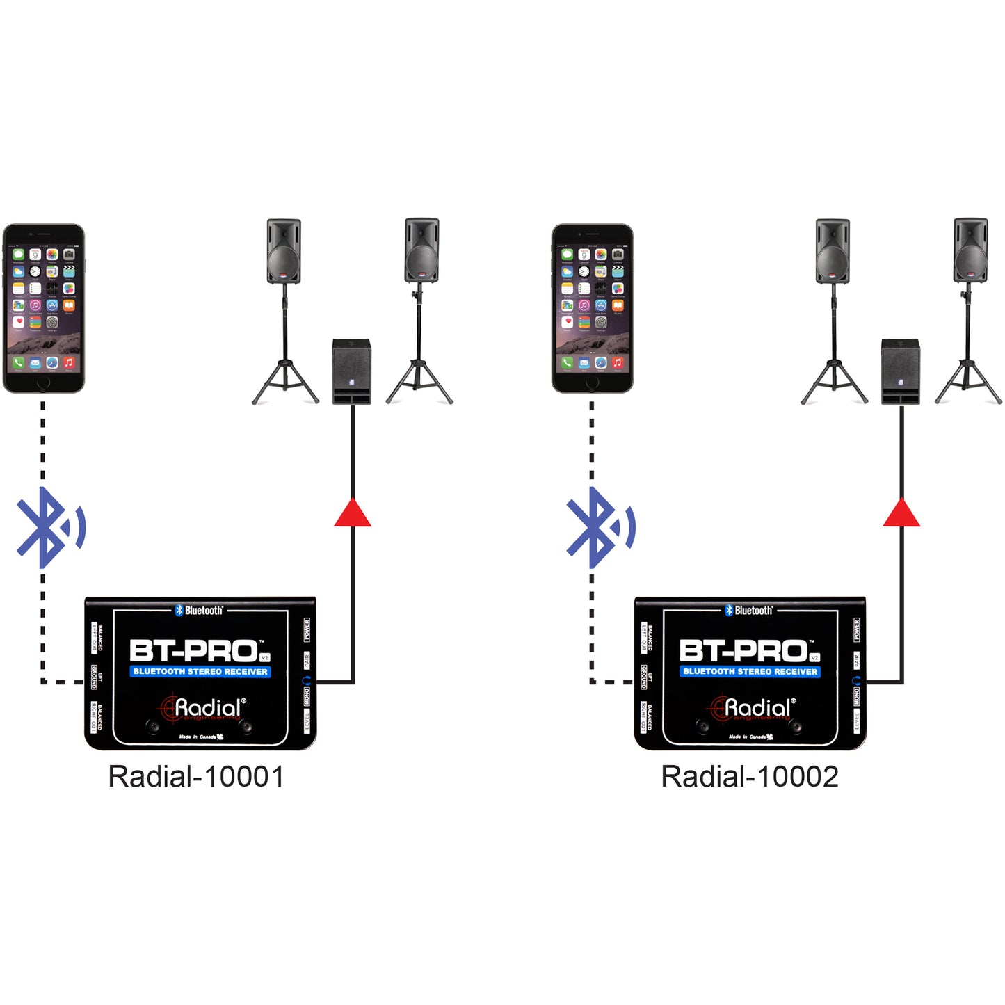 Radial Engineering BT-Pro V2 BlueTooth Wireless Receiver
