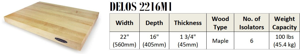 IsoAcoustics 2216M1 Maple Delos Turntable Isolation Butcher Block Series