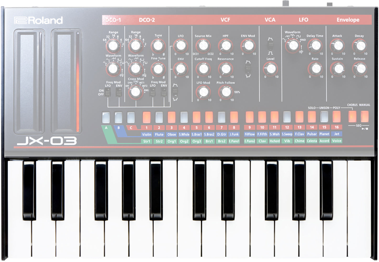 Roland K-25m Boutique Series 25-Note Velocity Sensitive Keyboard