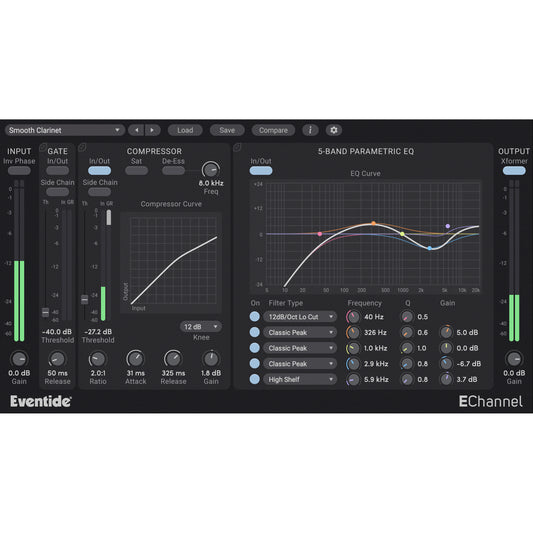 Eventide EChannel Channel Strip Plug-in