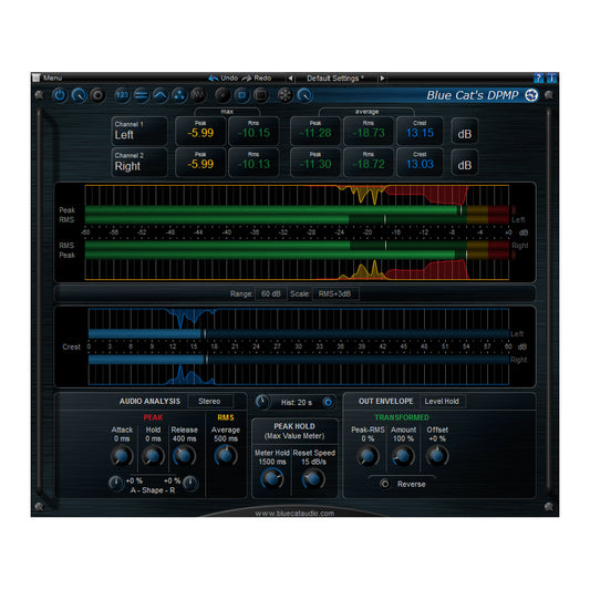 Blue Cat Audio DP Meter Pro Plug-in