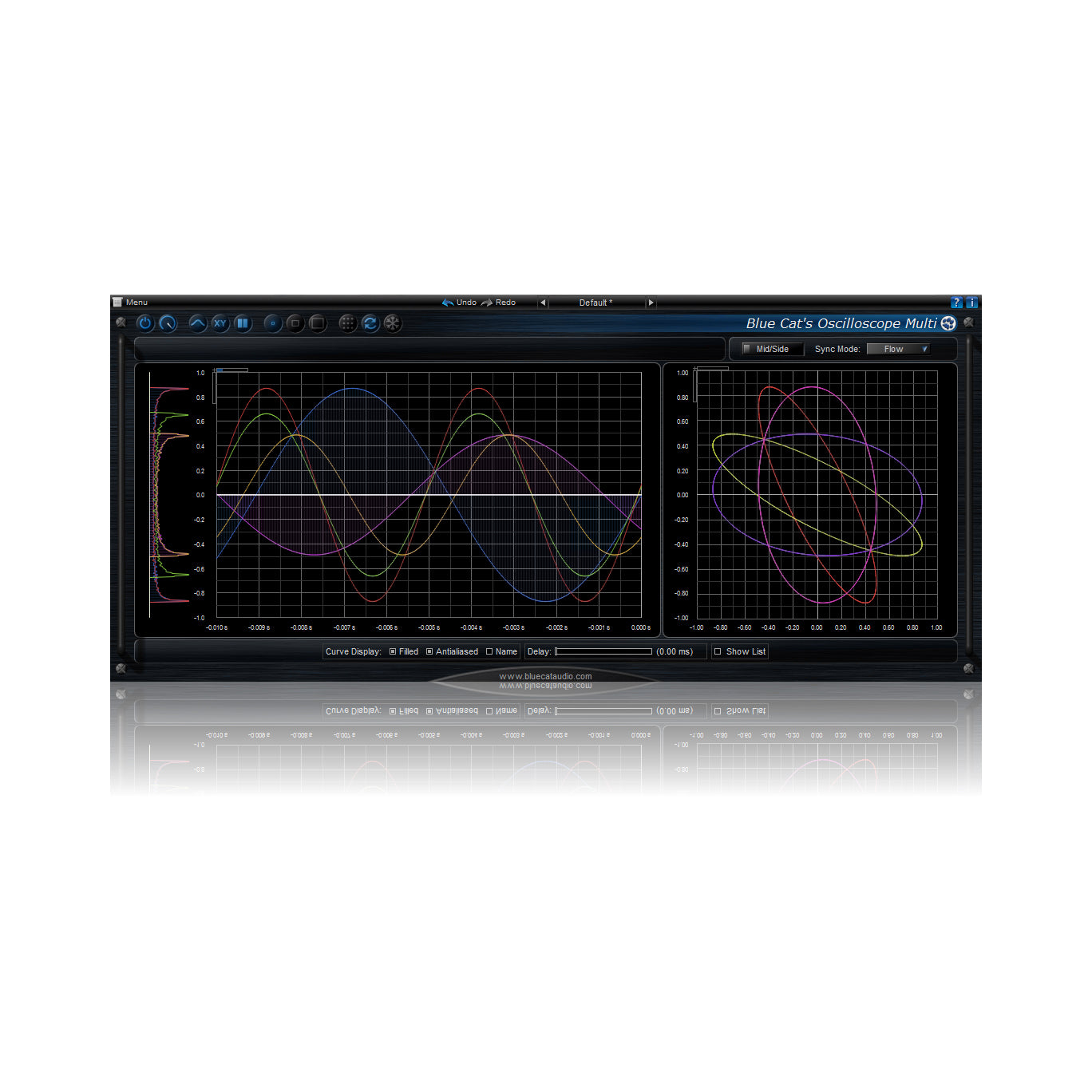Blue Cat Audio Osciloscope Multi Plug-in