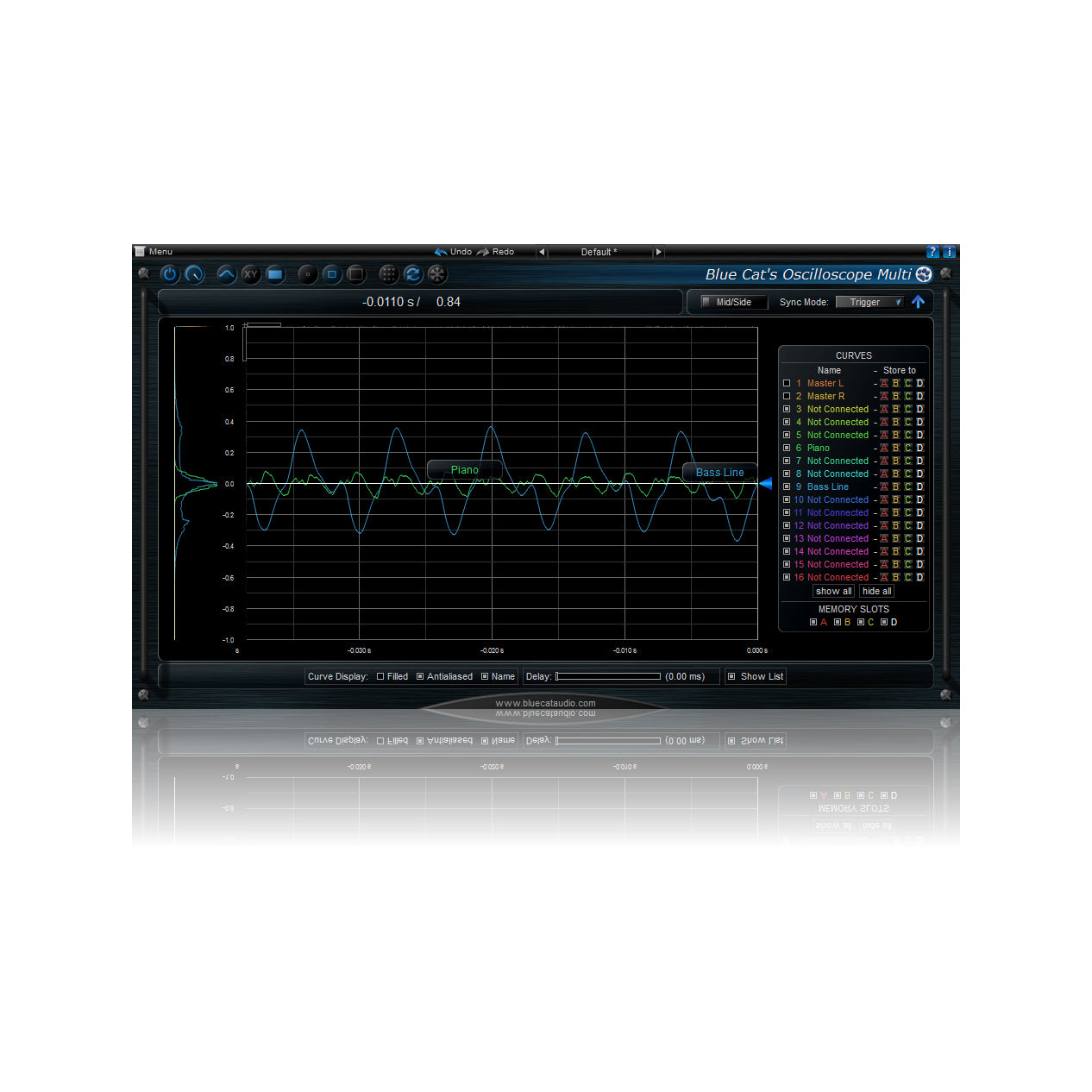 Blue Cat Audio Osciloscope Multi Plug-in
