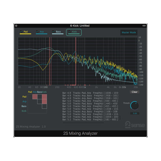2nd Sense Mixing Analyzer Plug-in