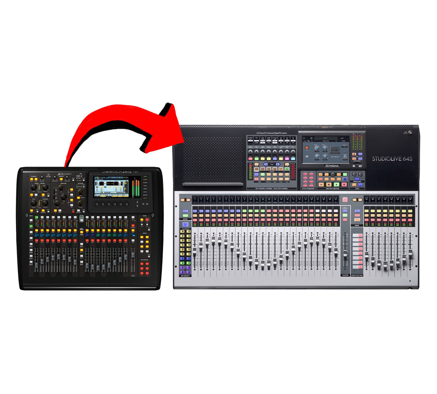 PreSonus StudioLive 64S 64-channel Digital Mixer & USB Audio Interface