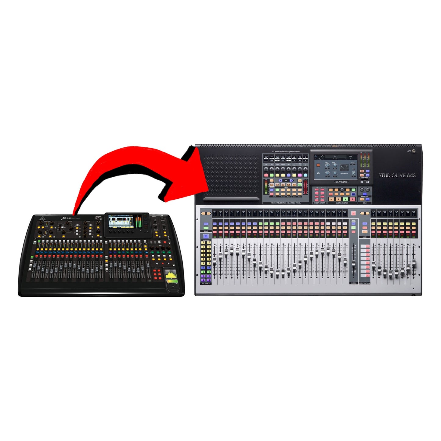 PreSonus StudioLive 64S 64-channel Digital Mixer & USB Audio Interface