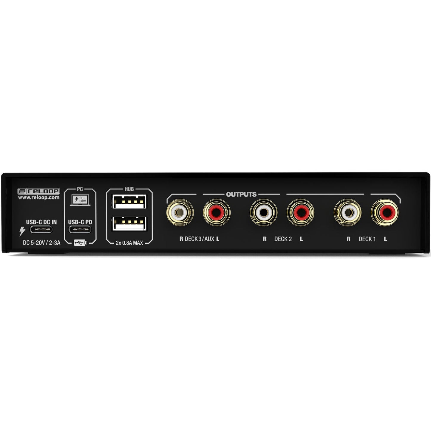 Reloop FLUX 6x6 IN/OUT USB-C DVS Interface for Serato DJ Pro