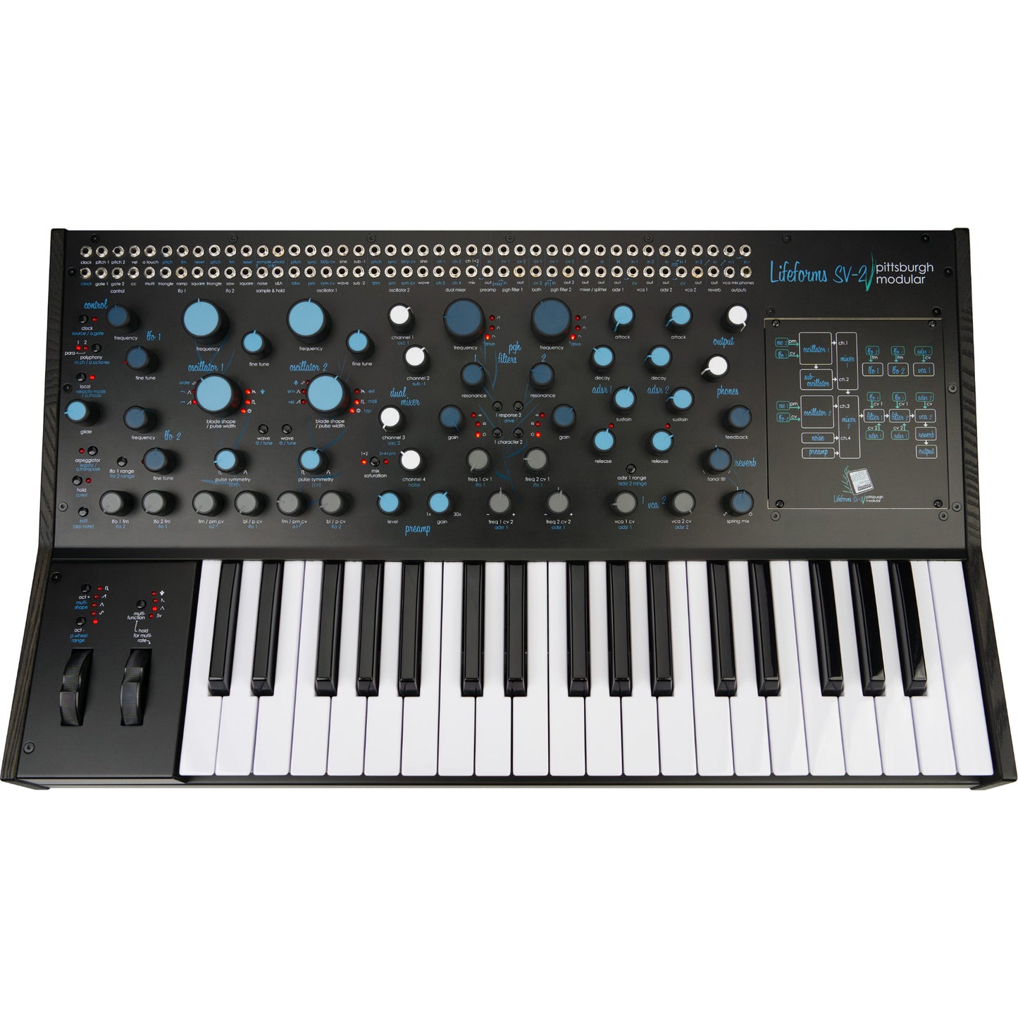 Pittsburgh Modular Lifeforms SV-2 Semi-Modular Analog Synthesizer Keyboard