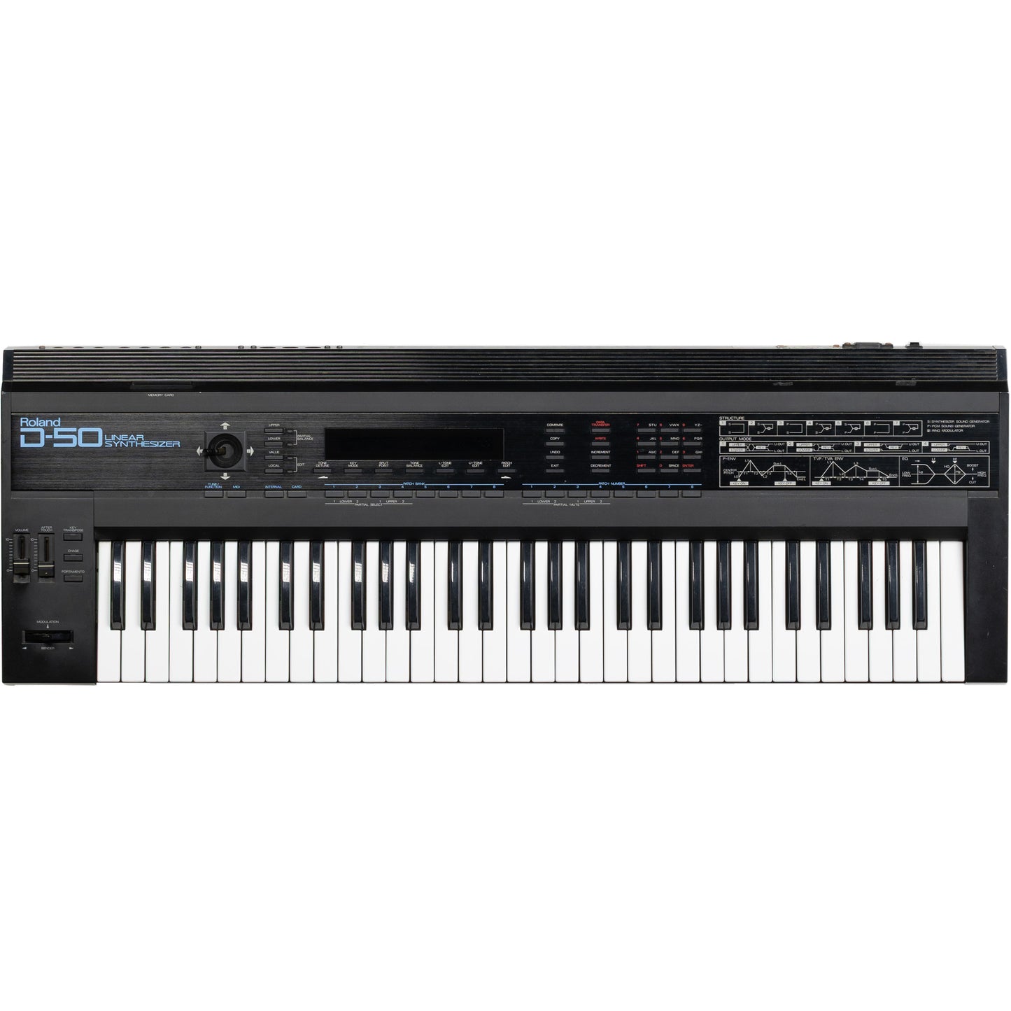 Roland D-50 61-Key Synthesizer