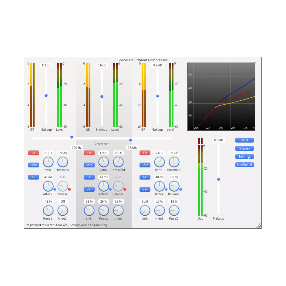 Sonoris Multiband Compressor Plug-In – Alto Music