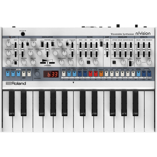 Roland NVISION Boutique Synth Module