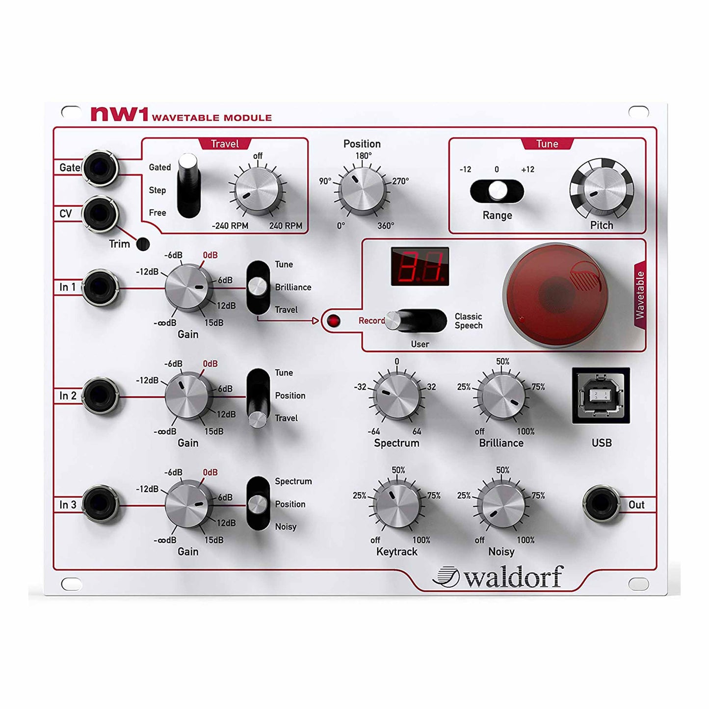 Waldorf NW1 Wavetable Module for Eurorack (NW1WALDORF)