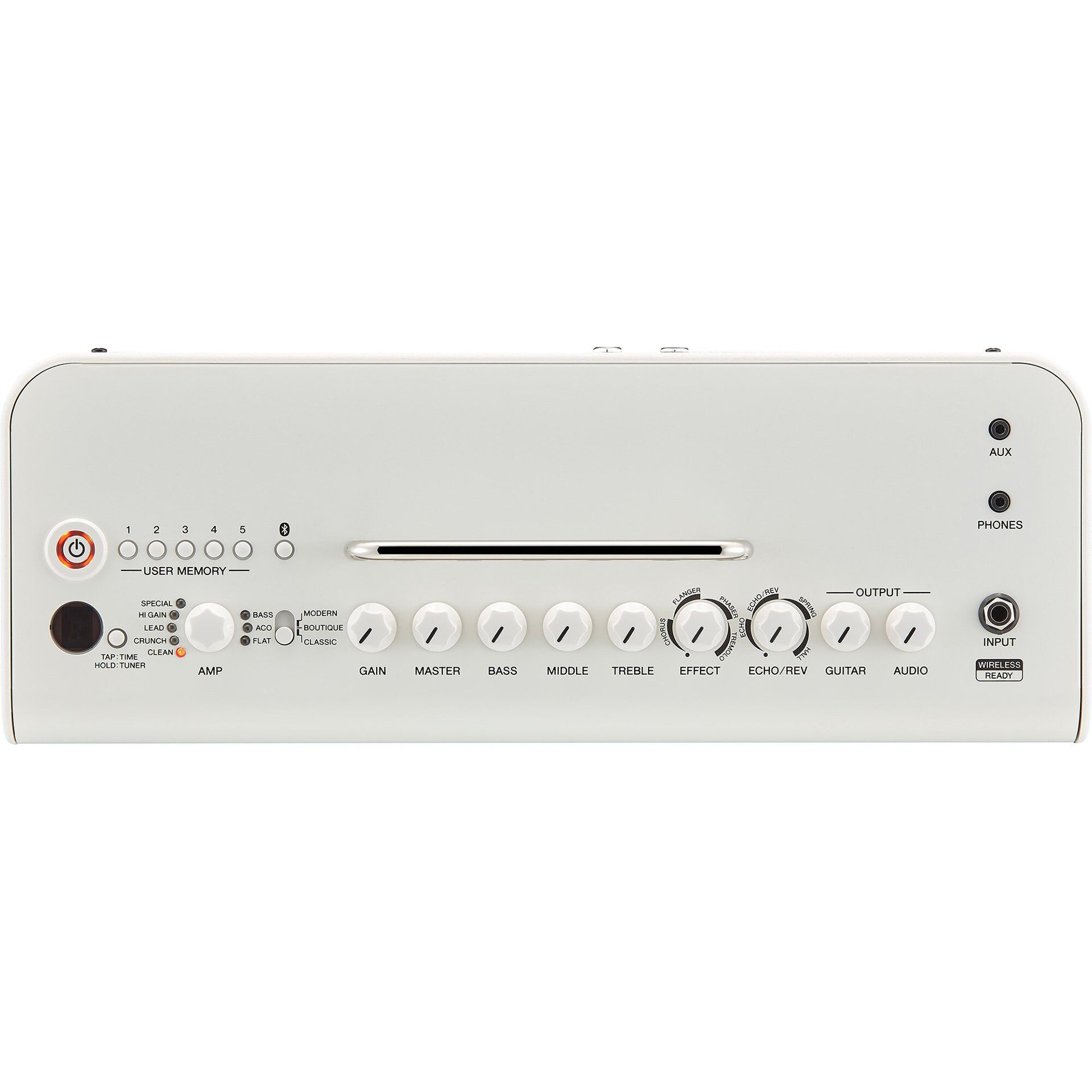 Yamaha THR30II Wireless Guitar Amplifier Head, White – Alto Music