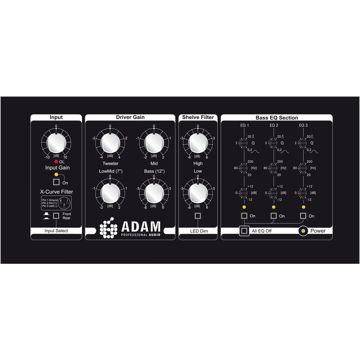 Adam Audio S7A MK2 Main Monitor, 4-Way System, 2x15" Woofer