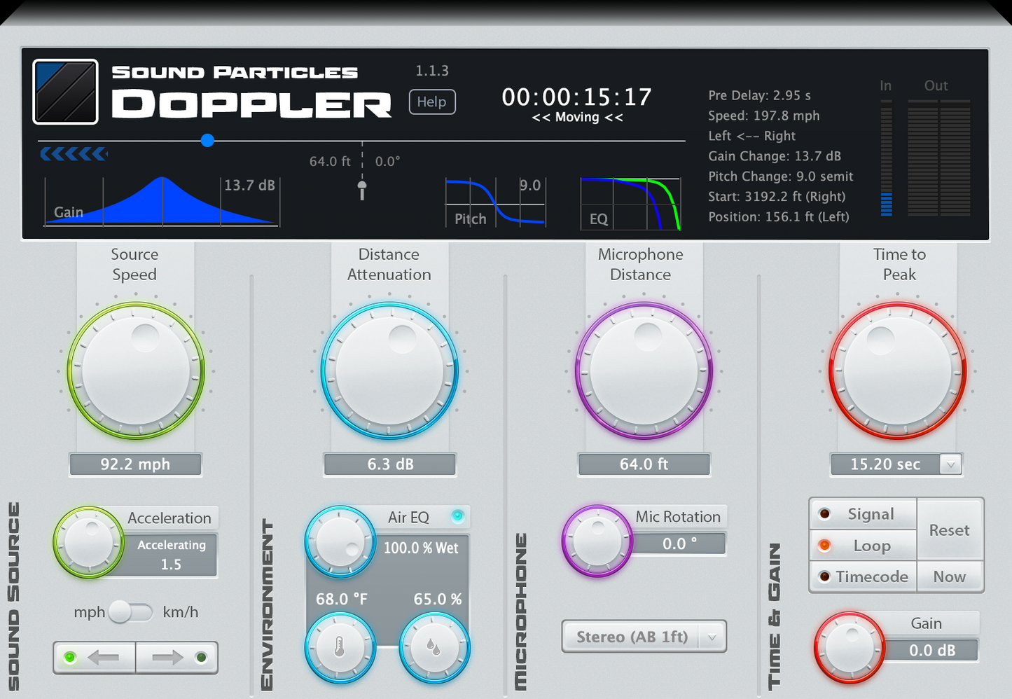 Sound Particles Doppler & Air Perpetual