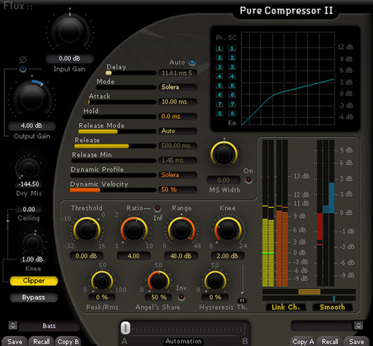 Flux Pure Compressor 2