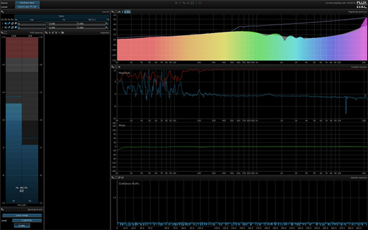 Flux Pure Analyzer Live