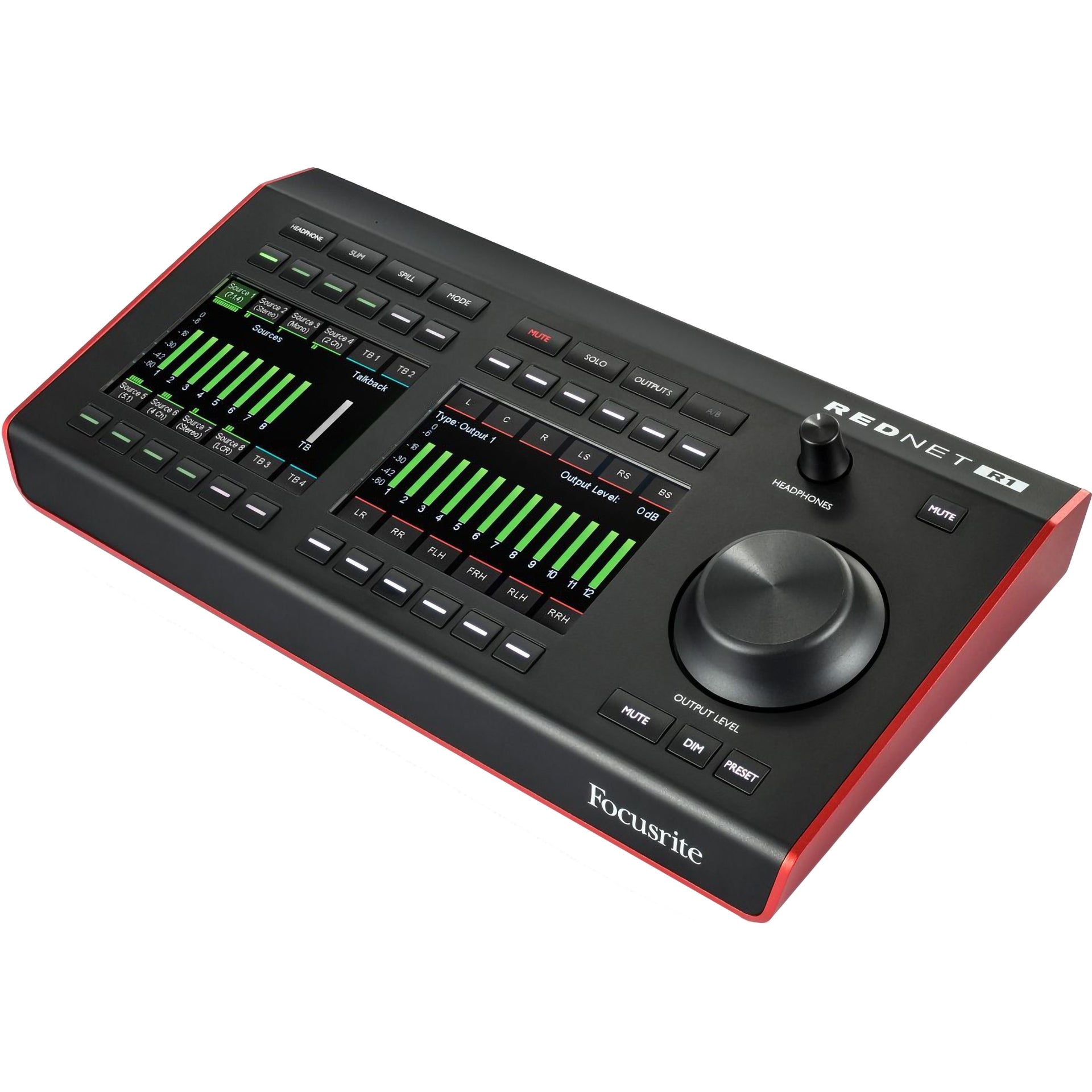 Focusrite RedNet R1 Desktop Remote Controller – Alto Music