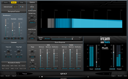 IRCAM SPAT Multiformat Room Acoustic Simulation & Localization Processor