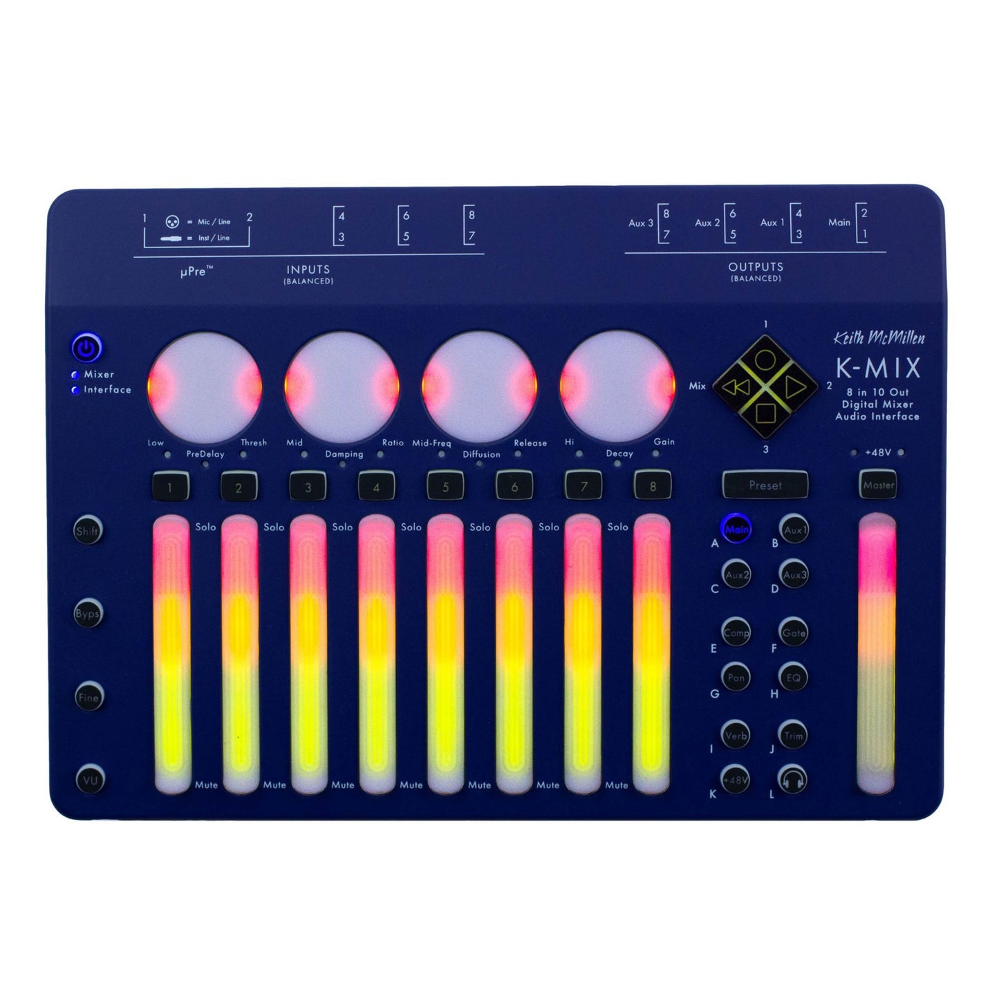 Keith McMillen Instruments K-MIX Audio Interface//Control Surface - Blue