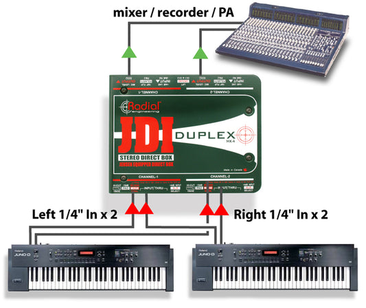 Radial Jdi Duplex Mk3 Stereo Direct Box