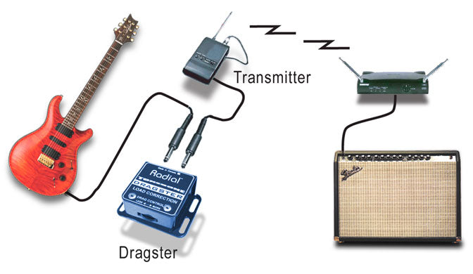 Radial Tonebone Dragster Guitar Wireless Load Correction Device