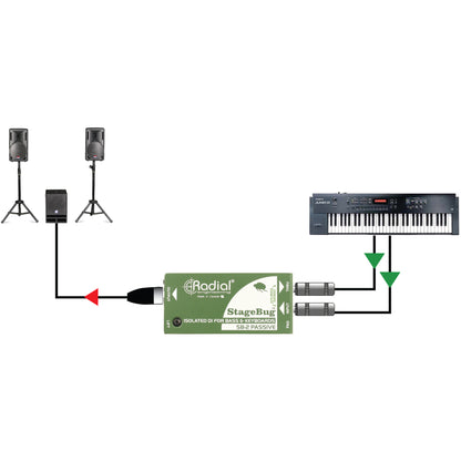 Radial SB-2 Passive Direct Box for Bass and Keys