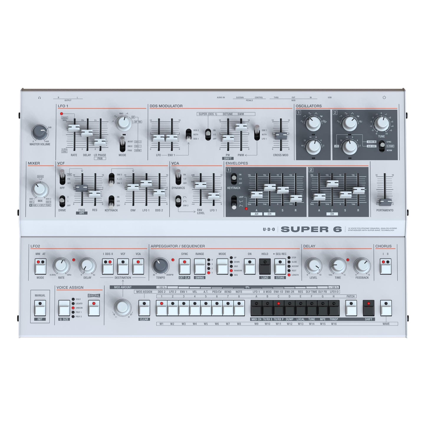 UDO Audio Super 6 Polyphonic Desktop Synthesizer