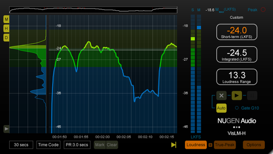 NuGen Audio VisLM with DSP Extension - Loudness Meter